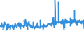 CN 36049000 /Exports /Unit = Prices (Euro/ton) /Partner: Iceland /Reporter: Eur27_2020 /36049000:Signalling Flares, Rain Rockets, fog Signals and Other Pyrotechnic Articles (Excl. Fireworks and Cartridge Blanks)