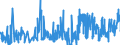 CN 36049000 /Exports /Unit = Prices (Euro/ton) /Partner: Czech Rep. /Reporter: Eur27_2020 /36049000:Signalling Flares, Rain Rockets, fog Signals and Other Pyrotechnic Articles (Excl. Fireworks and Cartridge Blanks)