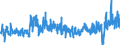CN 37 /Exports /Unit = Prices (Euro/ton) /Partner: Greece /Reporter: Eur27_2020 /37:Photographic or Cinematographic Goods