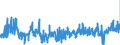 CN 37 /Exports /Unit = Prices (Euro/ton) /Partner: Slovakia /Reporter: Eur27_2020 /37:Photographic or Cinematographic Goods