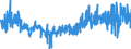 CN 37 /Exports /Unit = Prices (Euro/ton) /Partner: Ukraine /Reporter: Eur27_2020 /37:Photographic or Cinematographic Goods