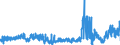 CN 37 /Exports /Unit = Prices (Euro/ton) /Partner: Slovenia /Reporter: Eur27_2020 /37:Photographic or Cinematographic Goods