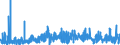 CN 37 /Exports /Unit = Prices (Euro/ton) /Partner: Cape Verde /Reporter: Eur27_2020 /37:Photographic or Cinematographic Goods