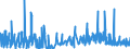 CN 38012090 /Exports /Unit = Prices (Euro/ton) /Partner: Greece /Reporter: Eur27_2020 /38012090:Colloidal Graphite (Excl. in Suspension in oil and Semi-colloidal Graphite)