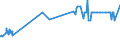 CN 38012090 /Exports /Unit = Prices (Euro/ton) /Partner: Liechtenstein /Reporter: Eur27_2020 /38012090:Colloidal Graphite (Excl. in Suspension in oil and Semi-colloidal Graphite)