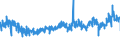 CN 38021000 /Exports /Unit = Prices (Euro/ton) /Partner: Germany /Reporter: Eur27_2020 /38021000:Activated Carbon (Excl. Medicaments or Deodorant Products for Fridges, Vehicles Etc., put up for Retail Sale)