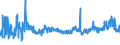 CN 38021000 /Exports /Unit = Prices (Euro/ton) /Partner: United Kingdom /Reporter: Eur27_2020 /38021000:Activated Carbon (Excl. Medicaments or Deodorant Products for Fridges, Vehicles Etc., put up for Retail Sale)