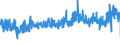 CN 38021000 /Exports /Unit = Prices (Euro/ton) /Partner: Spain /Reporter: Eur27_2020 /38021000:Activated Carbon (Excl. Medicaments or Deodorant Products for Fridges, Vehicles Etc., put up for Retail Sale)