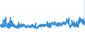 CN 38021000 /Exports /Unit = Prices (Euro/ton) /Partner: Belgium /Reporter: Eur27_2020 /38021000:Activated Carbon (Excl. Medicaments or Deodorant Products for Fridges, Vehicles Etc., put up for Retail Sale)