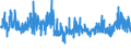 CN 38021000 /Exports /Unit = Prices (Euro/ton) /Partner: Austria /Reporter: Eur27_2020 /38021000:Activated Carbon (Excl. Medicaments or Deodorant Products for Fridges, Vehicles Etc., put up for Retail Sale)