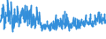 CN 38021000 /Exports /Unit = Prices (Euro/ton) /Partner: Switzerland /Reporter: Eur27_2020 /38021000:Activated Carbon (Excl. Medicaments or Deodorant Products for Fridges, Vehicles Etc., put up for Retail Sale)