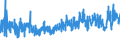 CN 38021000 /Exports /Unit = Prices (Euro/ton) /Partner: Poland /Reporter: Eur27_2020 /38021000:Activated Carbon (Excl. Medicaments or Deodorant Products for Fridges, Vehicles Etc., put up for Retail Sale)
