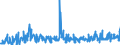 CN 38089130 /Exports /Unit = Prices (Euro/ton) /Partner: Switzerland /Reporter: Eur27_2020 /38089130:Insecticides Based on Carbamates, put up in Forms or Packings for Retail Sale or as Preparations or Articles (Excl. Goods of Subheadings 3808.52 to 3808.69)