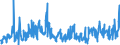 CN 38089140 /Exports /Unit = Prices (Euro/ton) /Partner: Germany /Reporter: Eur27_2020 /38089140:Insecticides Based on Organophosphorus Compounds, put up in Forms or Packings for Retail Sale or as Preparations or Articles (Excl. Goods of Subheadings 3808.52 to 3808.69)