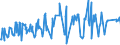 CN 38089210 /Exports /Unit = Prices (Euro/ton) /Partner: Ghana /Reporter: Eur27_2020 /38089210:Fungicide Preparations Based on Copper Compounds, Inorganic (Excl. Goods of Subheading 3808.59)