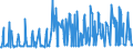 CN 38089250 /Exports /Unit = Prices (Euro/ton) /Partner: Bosnia-herz. /Reporter: Eur27_2020 /38089250:Fungicides Based on Diazoles or Triazoles, put up in Forms or Packings for Retail Sale or as Preparations or Articles (Excl. Inorganic Fungicides and Goods of Subheading 3808.59)