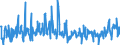 CN 38089290 /Exports /Unit = Prices (Euro/ton) /Partner: France /Reporter: Eur27_2020 /38089290:Fungicides put up in Forms or Packings for Retail Sale or as Preparations or Articles (Excl. Inorganic Fungicides and Fungicides Based on Dithiocarbamates, Benzimidazoles, Diazoles, Triazoles, Diazines or Morpholines, and Goods of Subheading 3808.59)