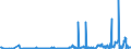 CN 38089490 /Exports /Unit = Prices (Euro/ton) /Partner: Liechtenstein /Reporter: Eur27_2020 /38089490:Disinfectants, put up for Retail Sale or as Preparations or Articles (Excl. Such Products Based on Quaternary Ammonium Salts or Halogenated Compounds, and Goods of Subheading 3808.59)
