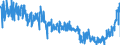 KN 38099100 /Exporte /Einheit = Preise (Euro/Tonne) /Partnerland: Griechenland /Meldeland: Eur27_2020 /38099100:Appreturmittel Oder Endausrüstungsmittel, Beschleuniger zum Färben Oder Fixieren von Farbstoffen und Andere Erzeugnisse und Zubereitungen `z.b. Zubereitete Schlichtemittel und Zubereitungen zum Beizen`, von der in der Textilindustrie Oder in ähnl. Industrien Verwendeten Art, A.n.g. (Ausg. auf der Grundlage von Stärke Oder Stärkederivaten)