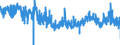 KN 38099100 /Exporte /Einheit = Preise (Euro/Tonne) /Partnerland: Oesterreich /Meldeland: Eur27_2020 /38099100:Appreturmittel Oder Endausrüstungsmittel, Beschleuniger zum Färben Oder Fixieren von Farbstoffen und Andere Erzeugnisse und Zubereitungen `z.b. Zubereitete Schlichtemittel und Zubereitungen zum Beizen`, von der in der Textilindustrie Oder in ähnl. Industrien Verwendeten Art, A.n.g. (Ausg. auf der Grundlage von Stärke Oder Stärkederivaten)