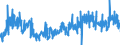 CN 38099200 /Exports /Unit = Prices (Euro/ton) /Partner: Austria /Reporter: Eur27_2020 /38099200:Finishing Agents, dye Carriers to Accelerate the Dyeing or Fixing of Dyestuffs, and Other Products and Preparations, E.g. Dressings and Mordants of a Kind Used in the Paper or Similar Industries, N.e.s. (Excl. Those With a Basis of Amylaceous Substances)