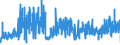 CN 38101000 /Exports /Unit = Prices (Euro/ton) /Partner: Portugal /Reporter: Eur27_2020 /38101000:Pickling Preparations for Metal Surfaces; Soldering, Brazing or Welding Pastes and Powders Consisting of Metal and Other Materials