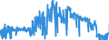CN 38159090 /Exports /Unit = Prices (Euro/ton) /Partner: Luxembourg /Reporter: Eur27_2020 /38159090:Reaction Initiators, Reaction Accelerators and Catalytic Preparations, N.e.s. (Excl. Rubber Accelerators, Supported Catalysts and Catalysts Consisting of Ethyltriphenylphosphonium Acetate in the Form of a Solution in Methanol)