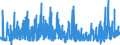 CN 3815 /Exports /Unit = Prices (Euro/ton) /Partner: Greece /Reporter: Eur27_2020 /3815:Reaction Initiators, Reaction Accelerators and Catalytic Preparations, N.e.s. (Excl. Rubber Accelerators)