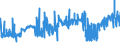 CN 3817 /Exports /Unit = Prices (Euro/ton) /Partner: Finland /Reporter: Eur27_2020 /3817:Mixed Alkylbenzenes and Mixed Alkylnaphthalenes Produced by the Alkylation of Benzene and Naphthalene (Excl. Mixed Isomers of Cyclic Hydrocarbons)