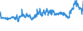 CN 38200000 /Exports /Unit = Prices (Euro/ton) /Partner: France /Reporter: Eur27_2020 /38200000:Anti-freezing Preparations and Prepared De-icing Fluids (Excl. Prepared Additives for Mineral Oils or Other Liquids Used for the Same Purposes as Mineral Oils)