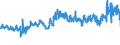 CN 38200000 /Exports /Unit = Prices (Euro/ton) /Partner: Germany /Reporter: Eur27_2020 /38200000:Anti-freezing Preparations and Prepared De-icing Fluids (Excl. Prepared Additives for Mineral Oils or Other Liquids Used for the Same Purposes as Mineral Oils)