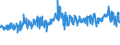 CN 38200000 /Exports /Unit = Prices (Euro/ton) /Partner: Sweden /Reporter: Eur27_2020 /38200000:Anti-freezing Preparations and Prepared De-icing Fluids (Excl. Prepared Additives for Mineral Oils or Other Liquids Used for the Same Purposes as Mineral Oils)