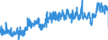 CN 3820 /Exports /Unit = Prices (Euro/ton) /Partner: Italy /Reporter: Eur27_2020 /3820:Anti-freezing Preparations and Prepared De-icing Fluids (Excl. Prepared Additives for Mineral Oils or Other Liquids Used for the Same Purposes as Mineral Oils)
