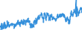 CN 3820 /Exports /Unit = Prices (Euro/ton) /Partner: United Kingdom /Reporter: Eur27_2020 /3820:Anti-freezing Preparations and Prepared De-icing Fluids (Excl. Prepared Additives for Mineral Oils or Other Liquids Used for the Same Purposes as Mineral Oils)