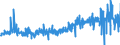 KN 3821 /Exporte /Einheit = Preise (Euro/Tonne) /Partnerland: Deutschland /Meldeland: Eur27_2020 /3821:Nährsubstrate, zum Züchten und Erhalten von Mikroorganismen `einschl. Viren und Dergleichen` Oder Pflanzlichen, Menschlichen Oder Tierischen Zellen Zubereitet