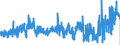 KN 3821 /Exporte /Einheit = Preise (Euro/Tonne) /Partnerland: Ver.koenigreich /Meldeland: Eur27_2020 /3821:Nährsubstrate, zum Züchten und Erhalten von Mikroorganismen `einschl. Viren und Dergleichen` Oder Pflanzlichen, Menschlichen Oder Tierischen Zellen Zubereitet