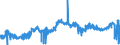 CN 38243000 /Exports /Unit = Prices (Euro/ton) /Partner: United Kingdom /Reporter: Eur27_2020 /38243000:Non-agglomerated Metal Carbides Mixed Together or With Metallic Binders