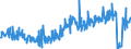 CN 38249045 /Exports /Unit = Prices (Euro/ton) /Partner: Austria /Reporter: European Union /38249045:Anti-scaling and Similar Compounds