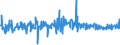 CN 38249050 /Exports /Unit = Prices (Euro/ton) /Partner: Belgium /Reporter: European Union /38249050:Preparations for Electroplating for the Chemical and Allied Industries