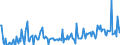 CN 38249992 /Exports /Unit = Prices (Euro/ton) /Partner: Uzbekistan /Reporter: Eur27_2020 /38249992:Chemical Products or Preparations, Predominantly Composed of Organic Compounds, in Liquid Form at 20°c, N.e.s.