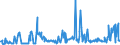 CN 38260090 /Exports /Unit = Prices (Euro/ton) /Partner: Poland /Reporter: Eur27_2020 /38260090:Biodiesel and Mixtures Thereof, not Containing or Containing < 70 % by Weight of Petroleum Oils or Oils Obtained From Bituminous Minerals (Excl. Fatty-acid Mono-alkyl Esters Containing by Weight >= 96,5 % of Esters `famae`)