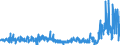 CN 38 /Exports /Unit = Prices (Euro/ton) /Partner: Liechtenstein /Reporter: Eur27_2020 /38:Miscellaneous Chemical Products