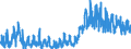CN 38 /Exports /Unit = Prices (Euro/ton) /Partner: For.jrep.mac /Reporter: Eur27_2020 /38:Miscellaneous Chemical Products