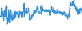 CN 39011090 /Exports /Unit = Prices (Euro/ton) /Partner: Bulgaria /Reporter: Eur27_2020 /39011090:Polyethylene With a Specific Gravity of < 0,94, in Primary Forms (Excl. Linear Polyethylene)