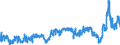 CN 3903 /Exports /Unit = Prices (Euro/ton) /Partner: Sweden /Reporter: Eur27_2020 /3903:Polymers of Styrene, in Primary Forms