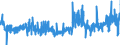 CN 39044000 /Exports /Unit = Prices (Euro/ton) /Partner: Spain /Reporter: Eur27_2020 /39044000:Vinyl Chloride Copolymers, in Primary Forms (Excl. Vinyl Chloride-vinyl Acetate Copolymers)