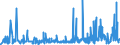 CN 39049000 /Exports /Unit = Prices (Euro/ton) /Partner: Tunisia /Reporter: Eur27_2020 /39049000:Polymers of Vinyl Chloride or Other Halogenated Olefins, in Primary Forms (Excl. Poly`vinyl Chloride`, Copolymers of Vinyl Chloride, Polymers of Vinyl Chloride and Fluoropolymers)