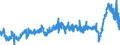 KN 3904 /Exporte /Einheit = Preise (Euro/Tonne) /Partnerland: Irland /Meldeland: Eur27_2020 /3904:Polymere des Vinylchlorids Oder Anderer Halogenierter Olefine, in Primärformen