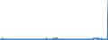 CN 3904 /Exports /Unit = Prices (Euro/ton) /Partner: Senegal /Reporter: Eur27_2020 /3904:Polymers of Vinyl Chloride or of Other Halogenated Olefins, in Primary Forms