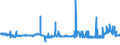 CN 39052900 /Exports /Unit = Prices (Euro/ton) /Partner: Bulgaria /Reporter: Eur27_2020 /39052900:Vinyl Acetate Copolymers, in Primary Forms (Excl. in Aqueous Dispersion)
